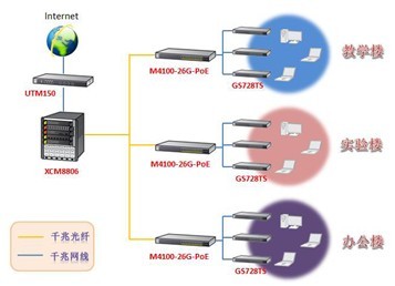 NETGEAR攜手柳州壺西實驗中學，共建高效數字化校園，提升計算機維修新效能